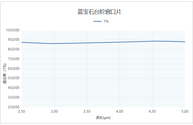 1648792897897828.png 未標題-1.png