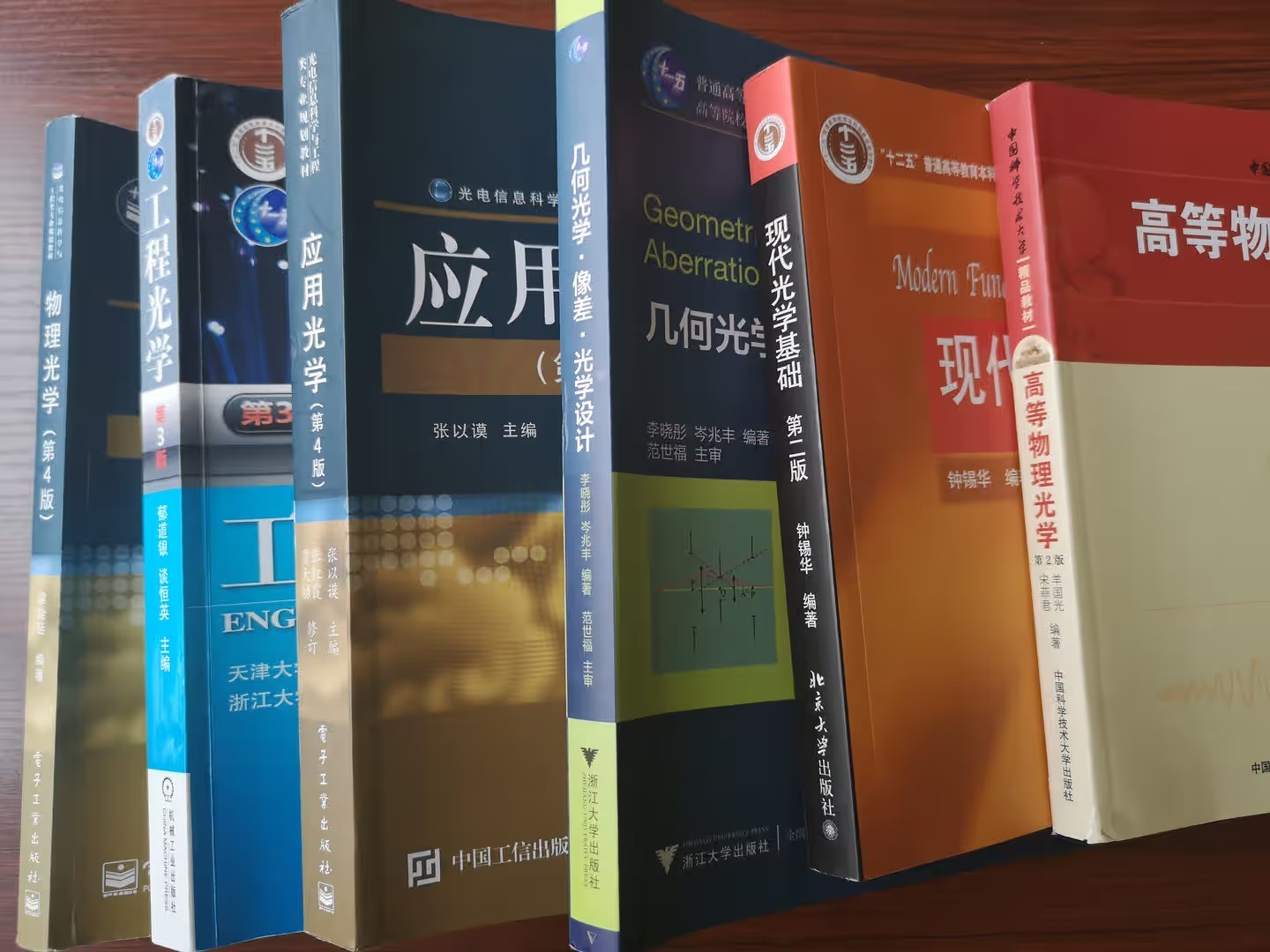 幾何光學是什么？