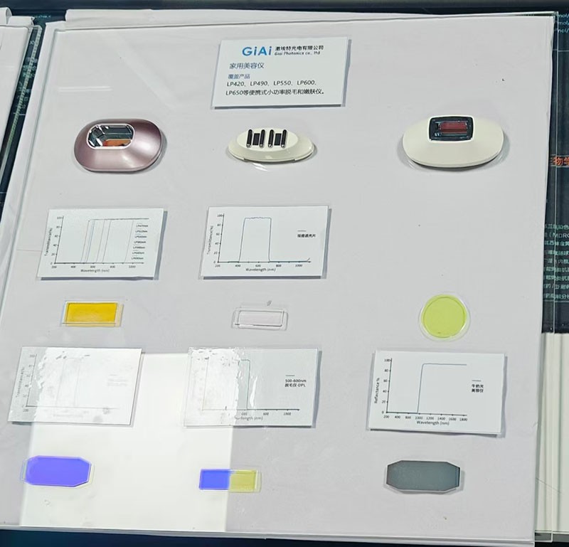 醫療美容儀長波濾光片展品
