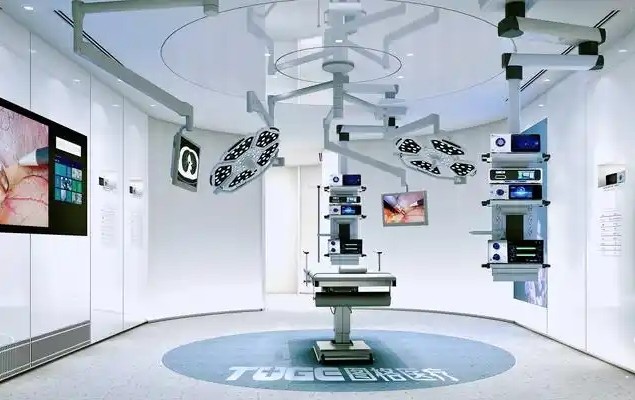 醫用內窺鏡的應用