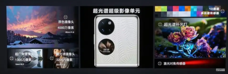 紅外截止濾光片--智能影像技術的“隱形守護者”