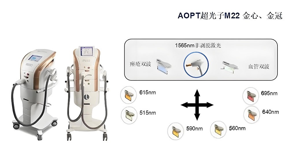 AOPT超光子M22金心金冠