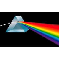 什么是色散？色散系數(shù)對光學的影響有多大？