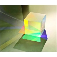 什么是棱鏡？它對光的引導分割有哪些作用？